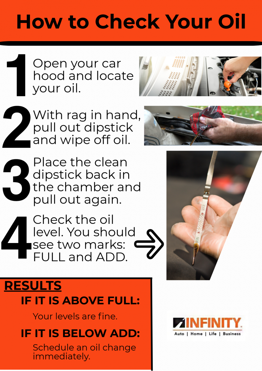 How to Check If Oil Change was Done  