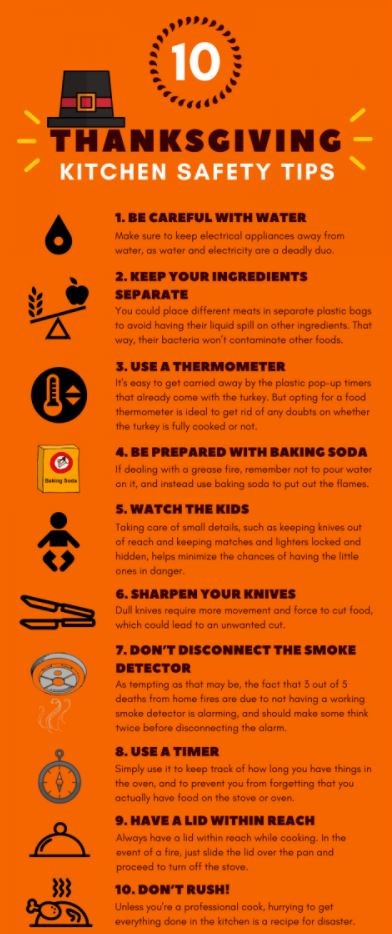 8 Ways to Stay Safe in the Kitchen