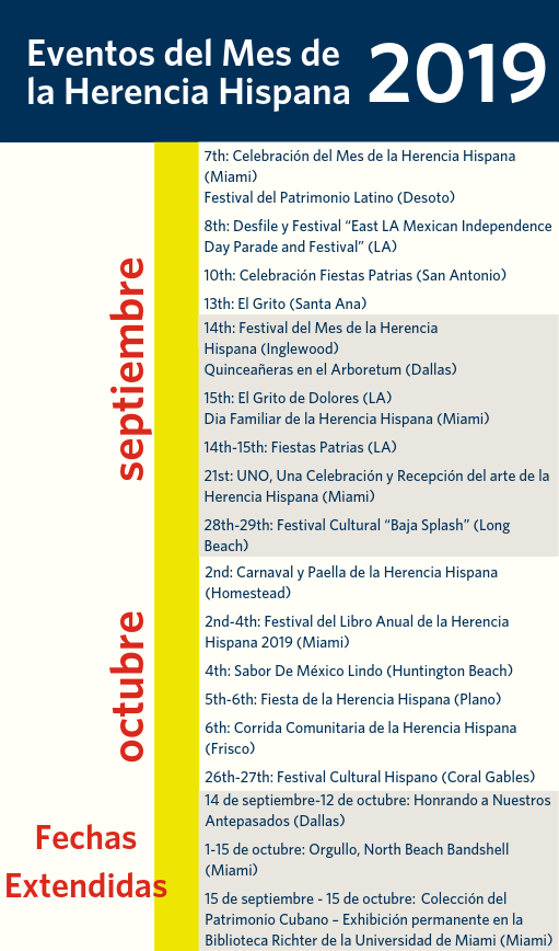 HHM Events 2019_ES.png