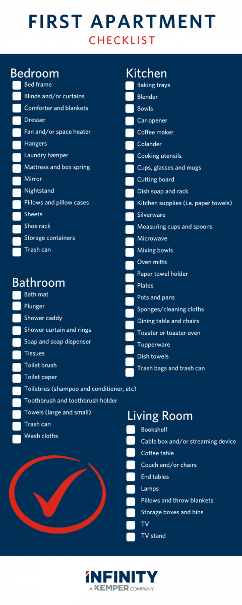 First Apartment Must Haves Checklist