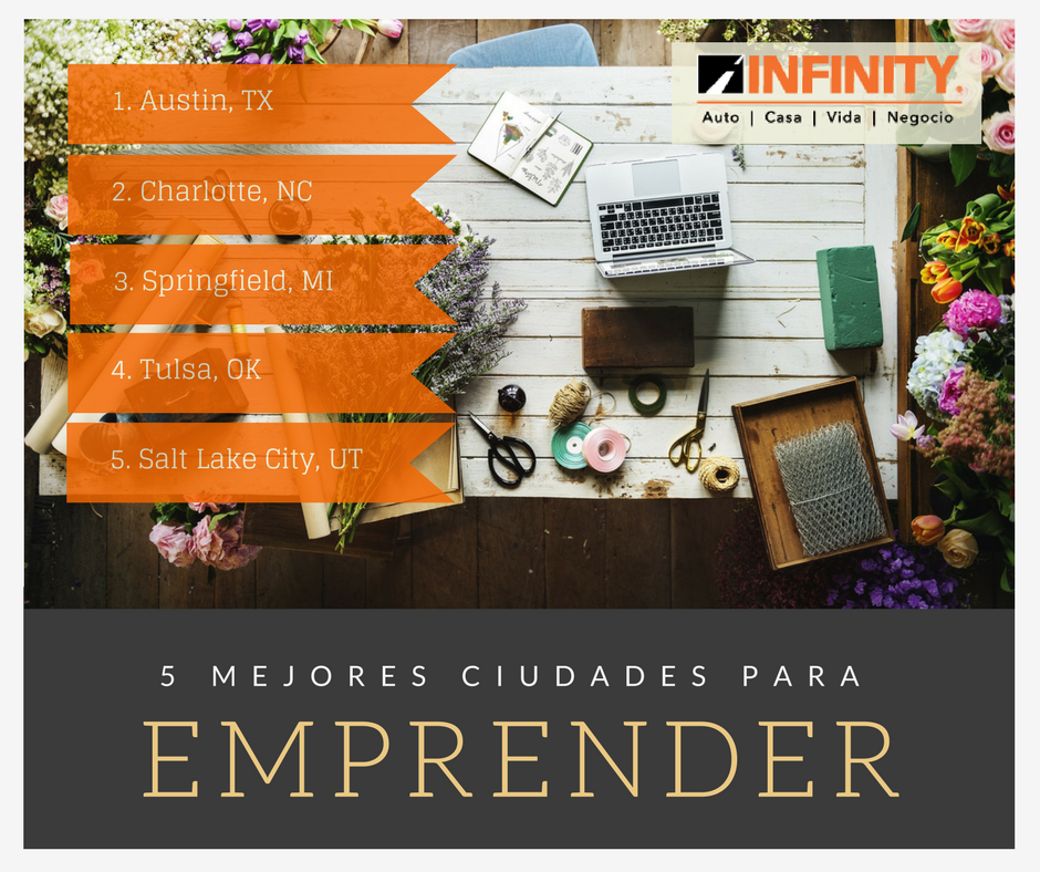 mejores ciudades para emprender.png